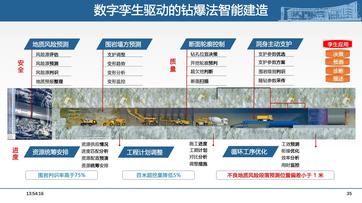 篮球小学生基本功训练教学反思怎么写_0