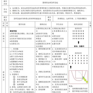 小篮球训练内容和教学u8